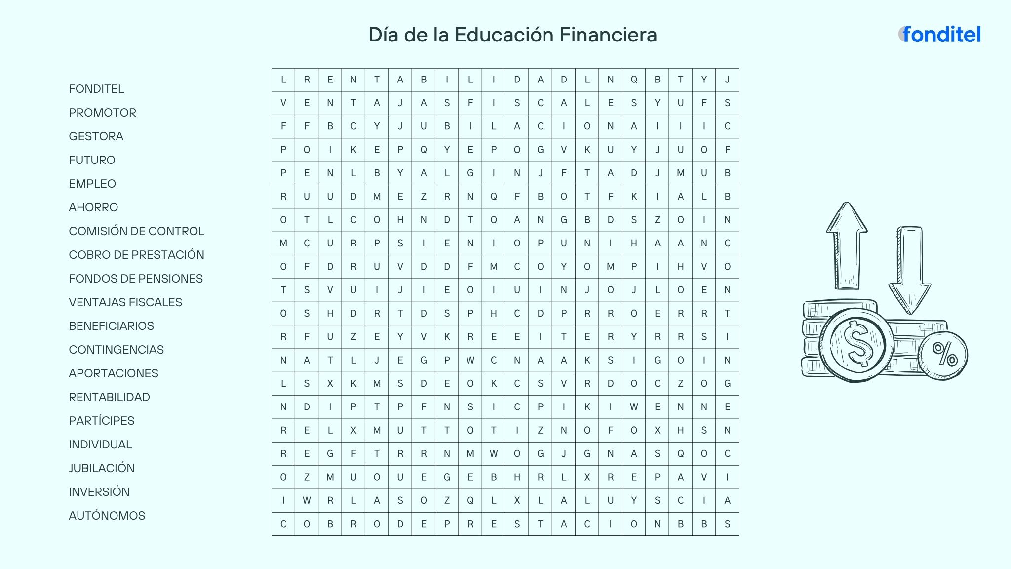 Finanzas inclusivas, finanzas para todos